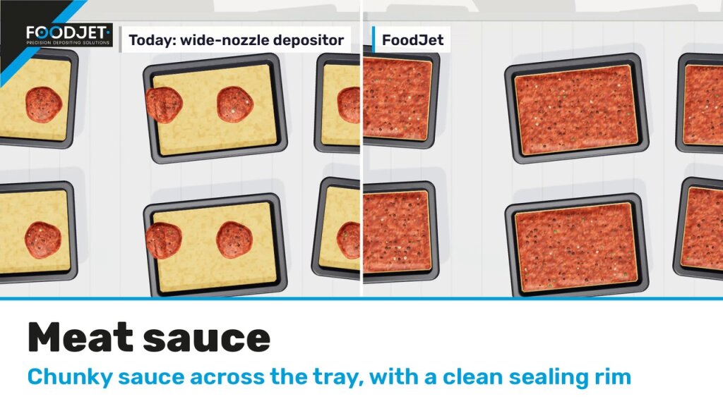 Animation still: meat sauce in ready meal trays